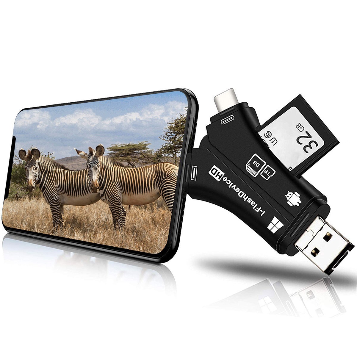 USB-C SD Card Reader for Samsung Galaxy S25 S24 S23 S22 Camera Transfer Adapter