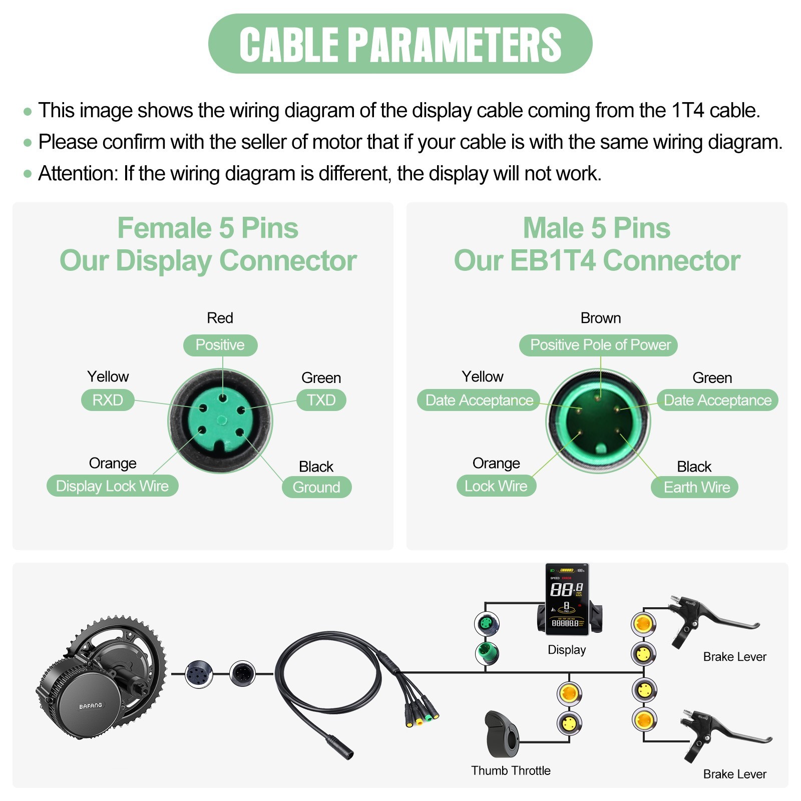 SW2-M58 EBike Display 3.8" Screen 0-9 PAS for BAFANG Mid Motor UART Protocol US