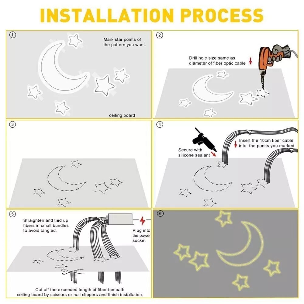 1000PC Car Home Headliner Star Light Kit Roof Twinkle Ceiling Lights Fiber Optic