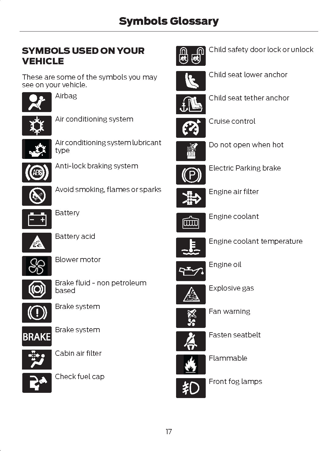 2025 Ford Bronco Sport Owners Manual User Guide