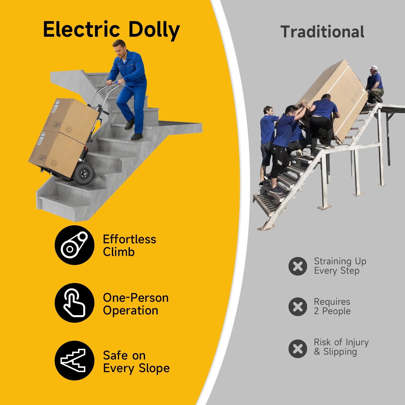 Electric Stair Climbing Hand Trucks Climber Dolly Cart for Moving 900lb Capacity