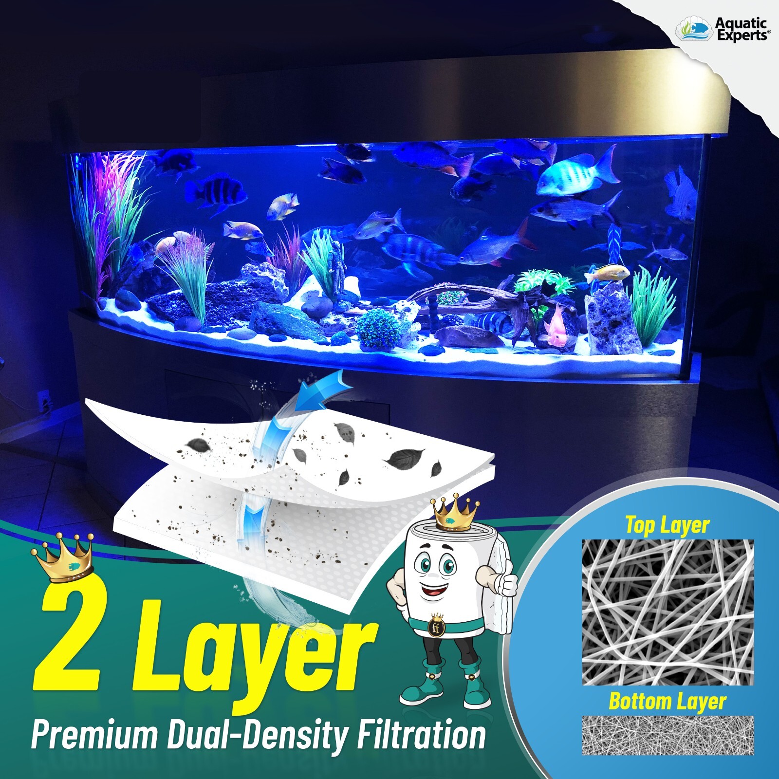 FilterFirst Premium True Dual Density Filter Roll For Aquarium - 3/4" - 1" Thick