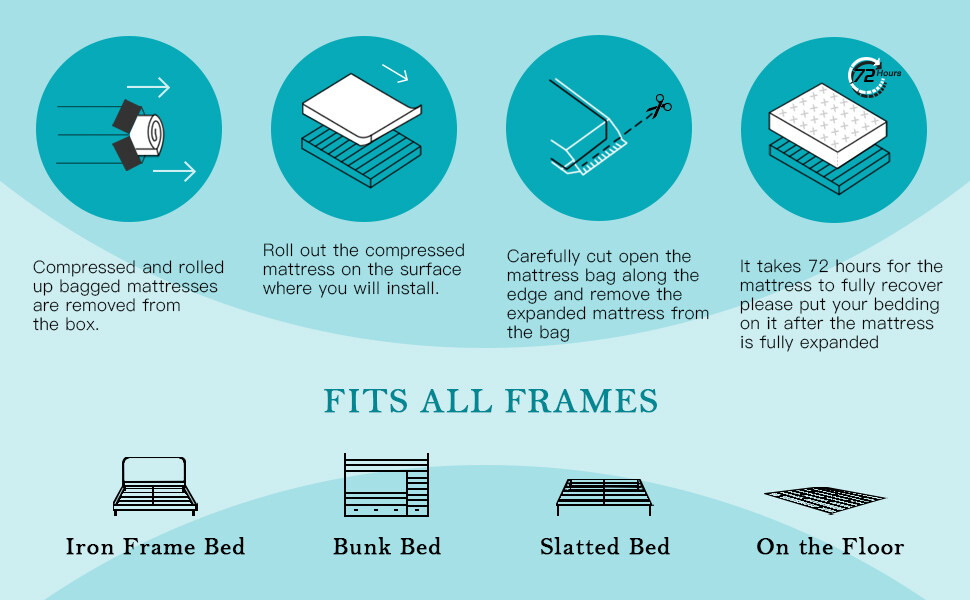 12"/14" Twin Full Queen King Size Mattress Hybrid Foam Pocket Coils Bed In a Box