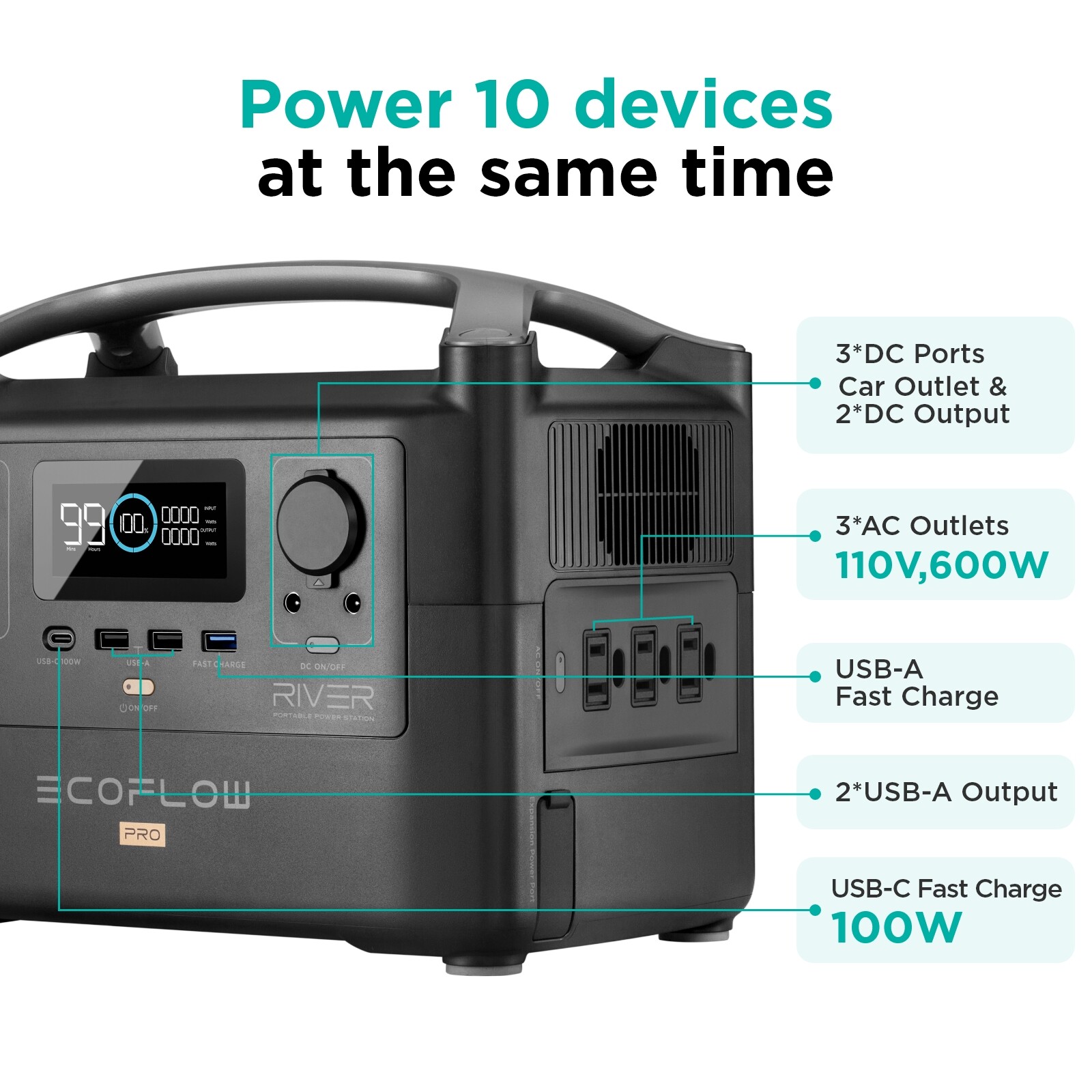 EcoFlow RIVER Pro Power Station 720Wh Generator for Outdoor, Camping, RV