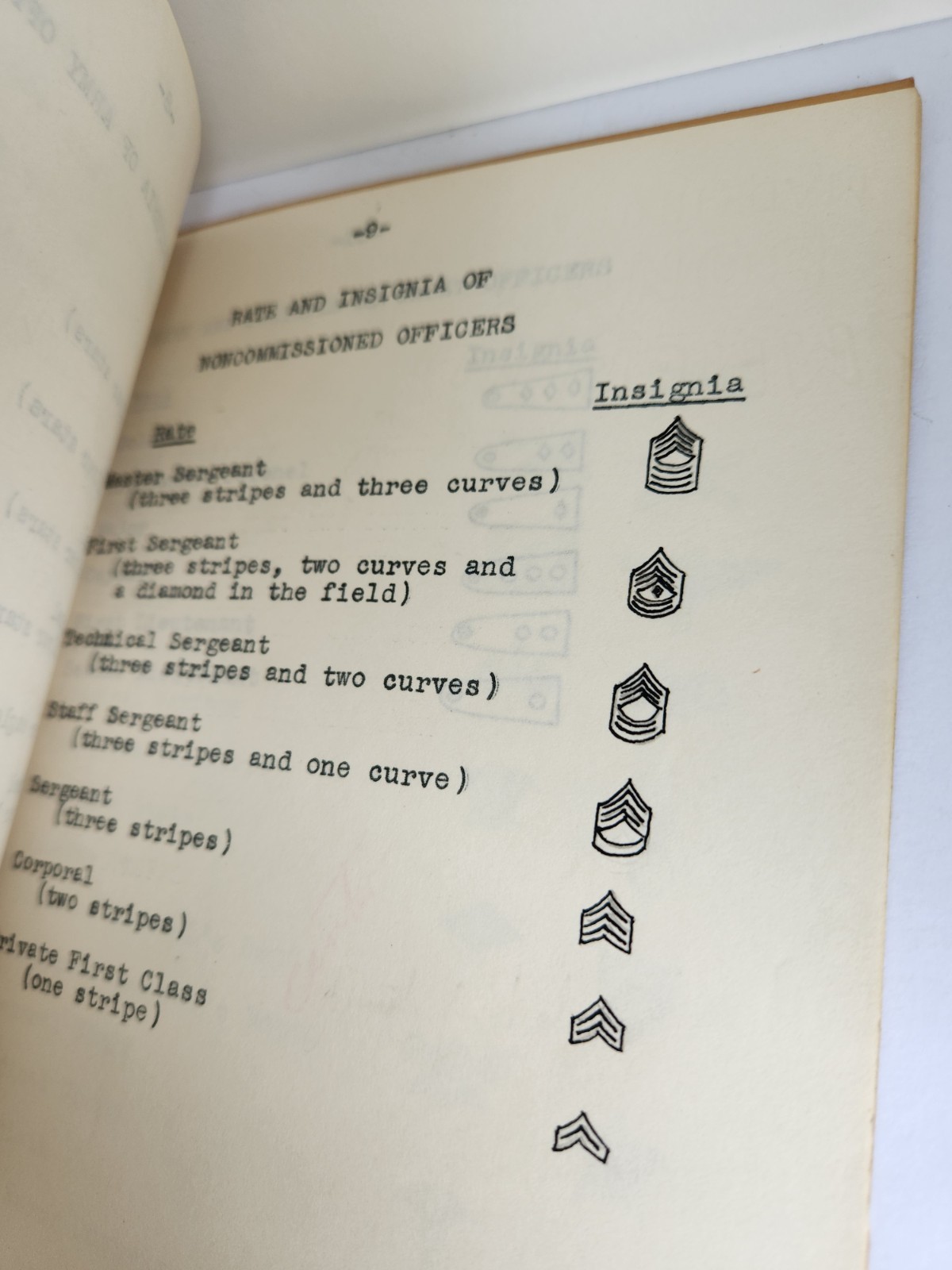 WWII 1942 US Military Cadets National Society PERSHING RIFLES 5TH Regiment PA