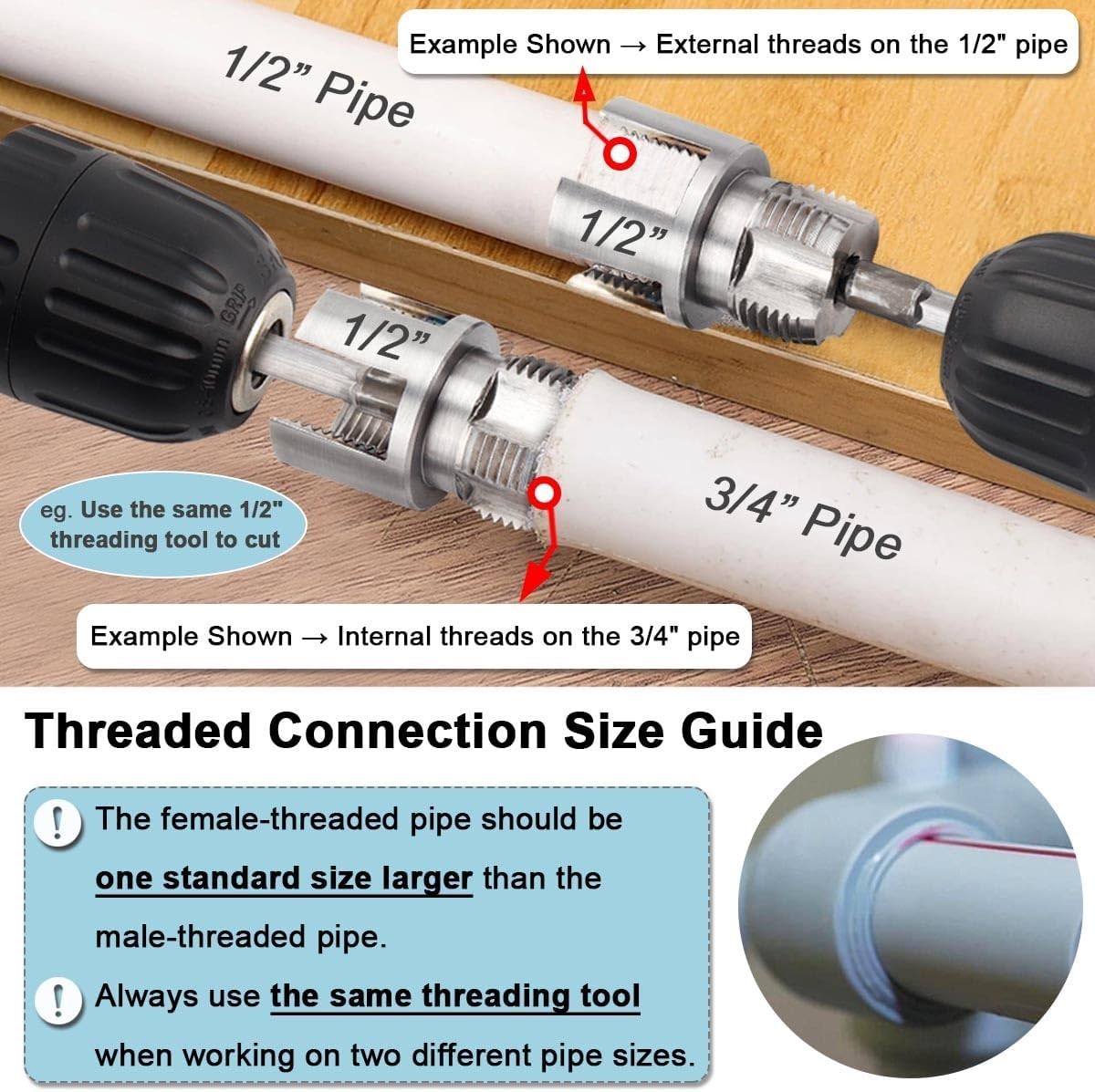 3Pcs PVC Pipe Threader Kit 1/2" 3/4" 1" NPT, Integrated Internal & External Pipe