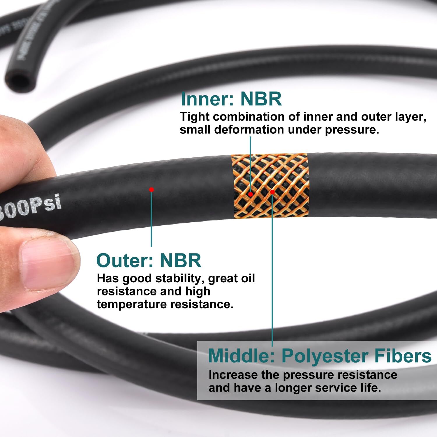 5/16 Inch ID Fuel Line Hose - 10FT Marine Grade Fuel Line with 10PCS Hose Clamps