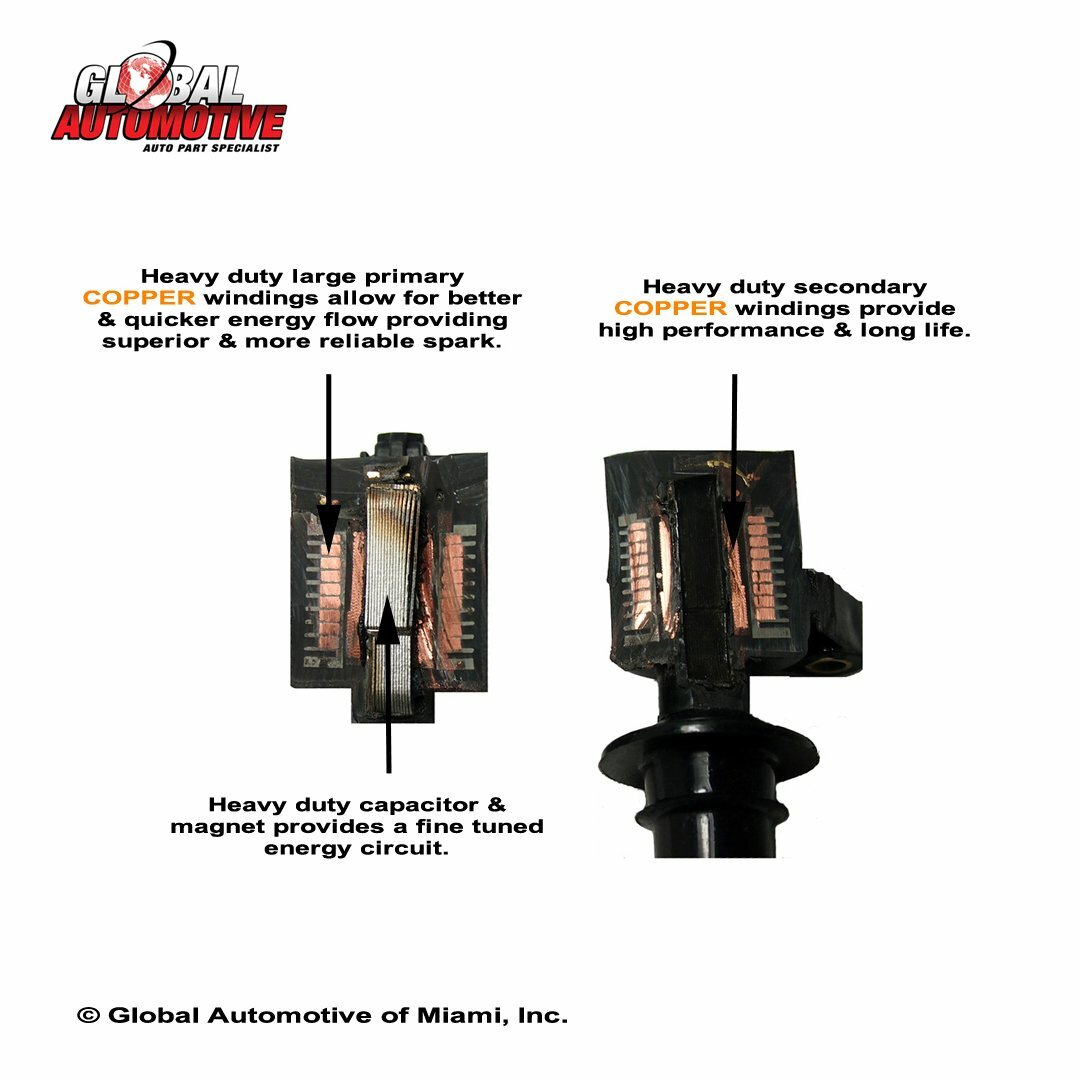 8pcs Ignition Coil for Aspen Dakota Durango Ram 1500 Grand Cherokee 4.7L UF270