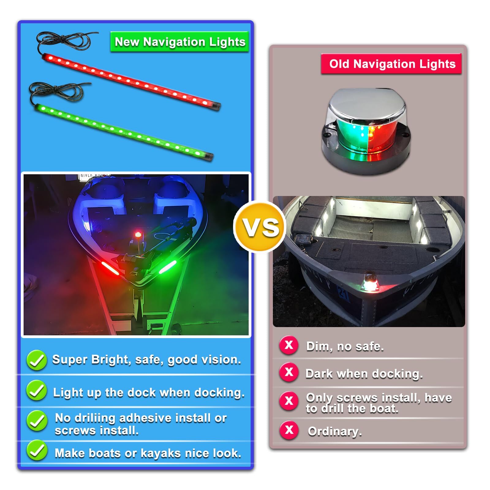 LED Navigation Light, Red and Green Marine Lights for Boats, Bow Lights