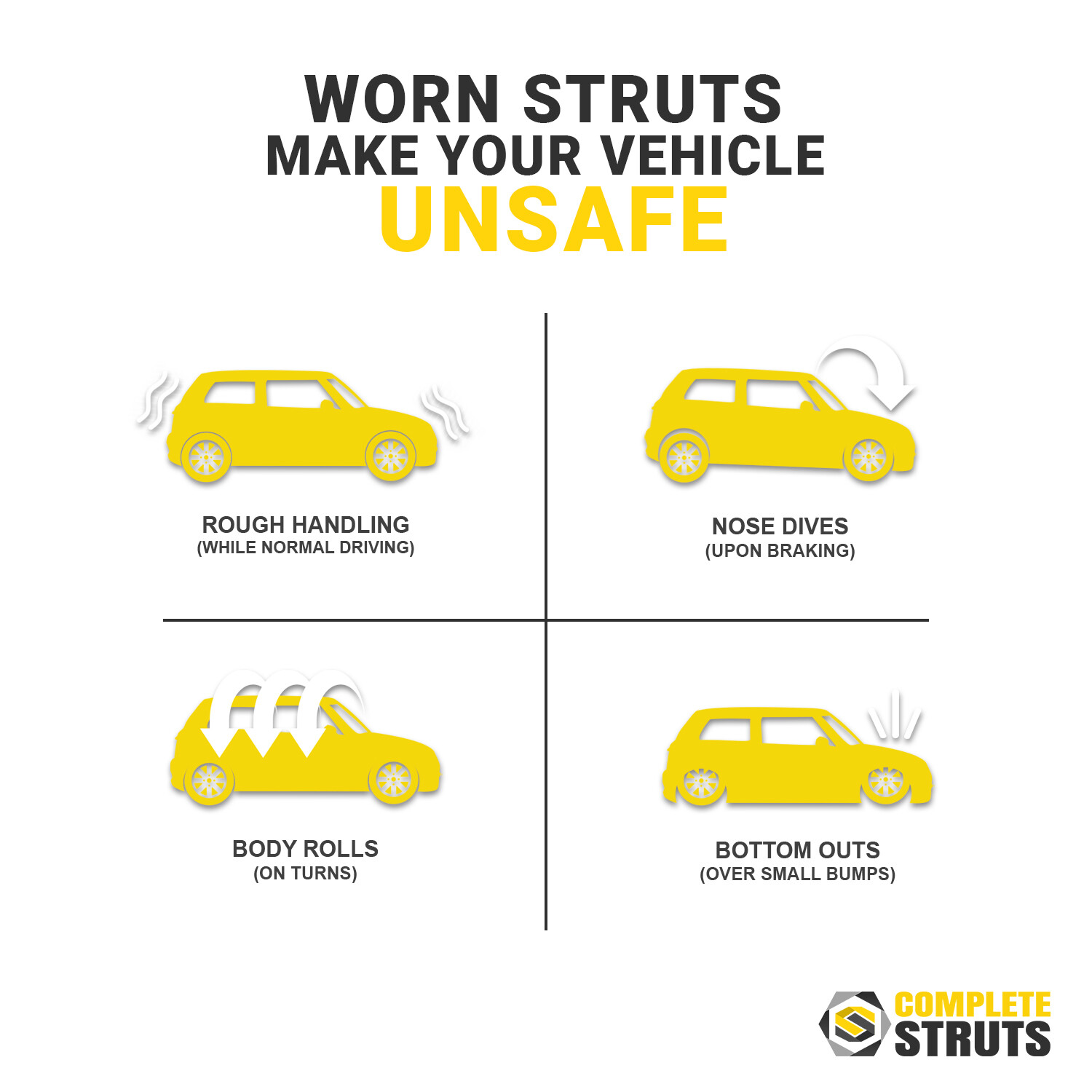 2014-2018 Mazda 3 Front Complete Strut Assemblies & Rear Shock Absorbers