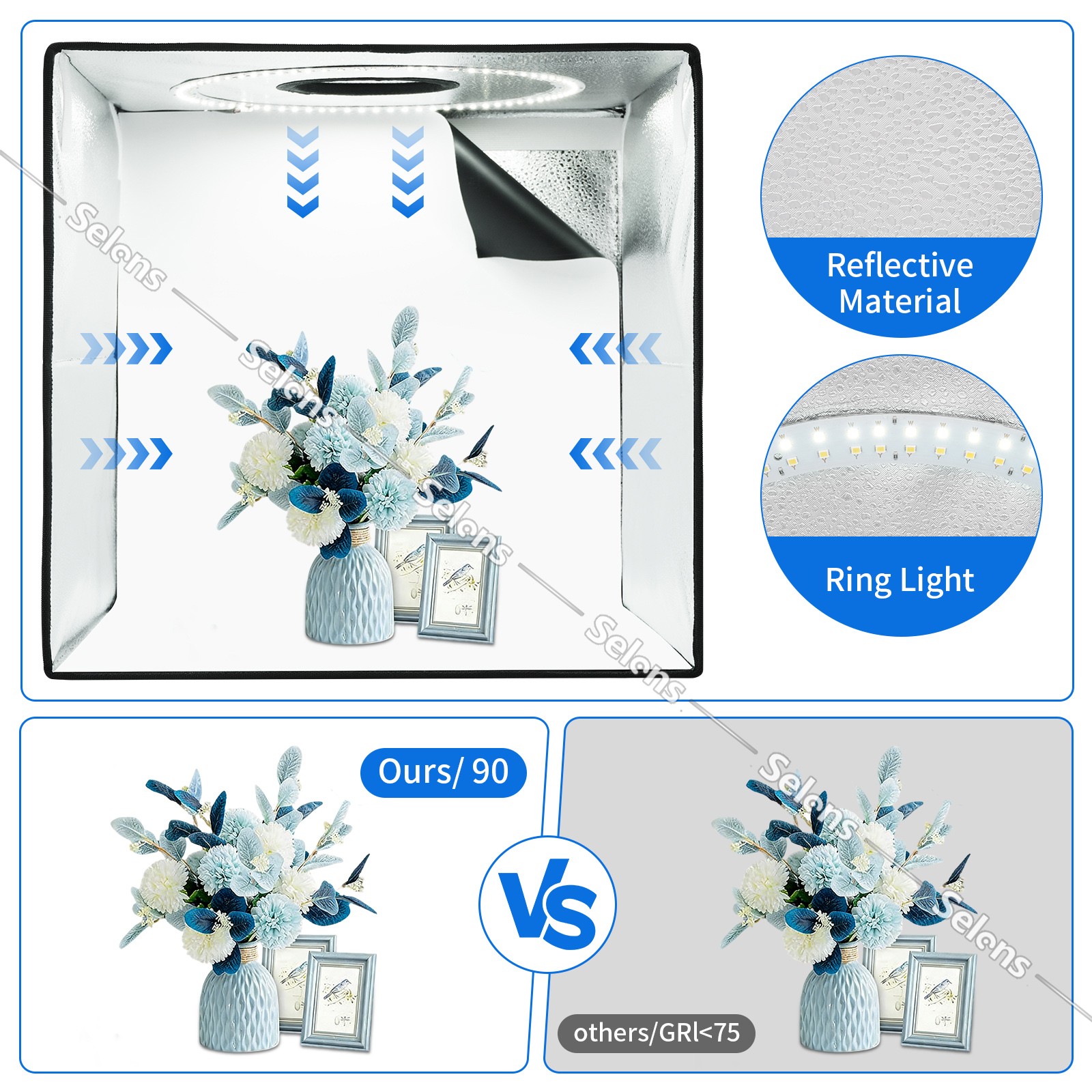 16" Portable Large 144 LED Photo Light Box Tent Studio Photography Shooting Kit