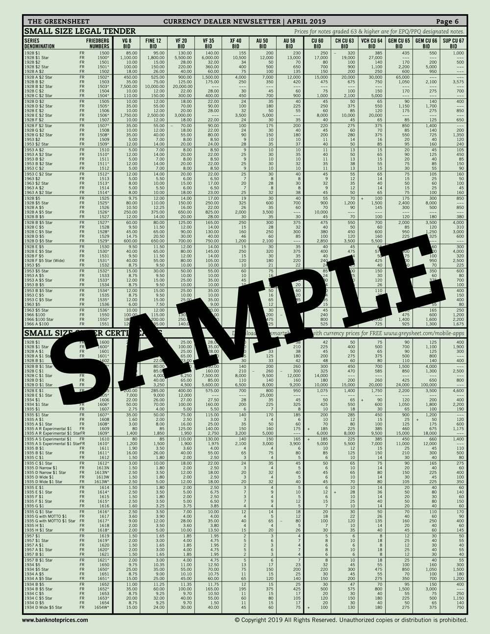 NEW!! Greensheet Currency Monthly Pricing Guide - March Issue