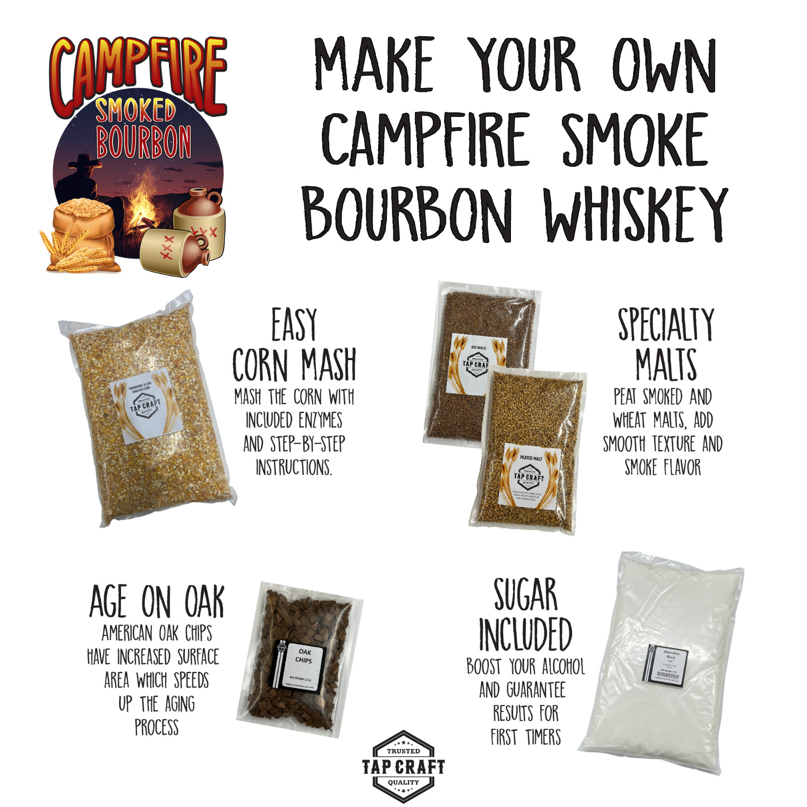 Campfire Bourbon-Style Whiskey Recipe Kit – Corn & Smoky Peated Malt Mash