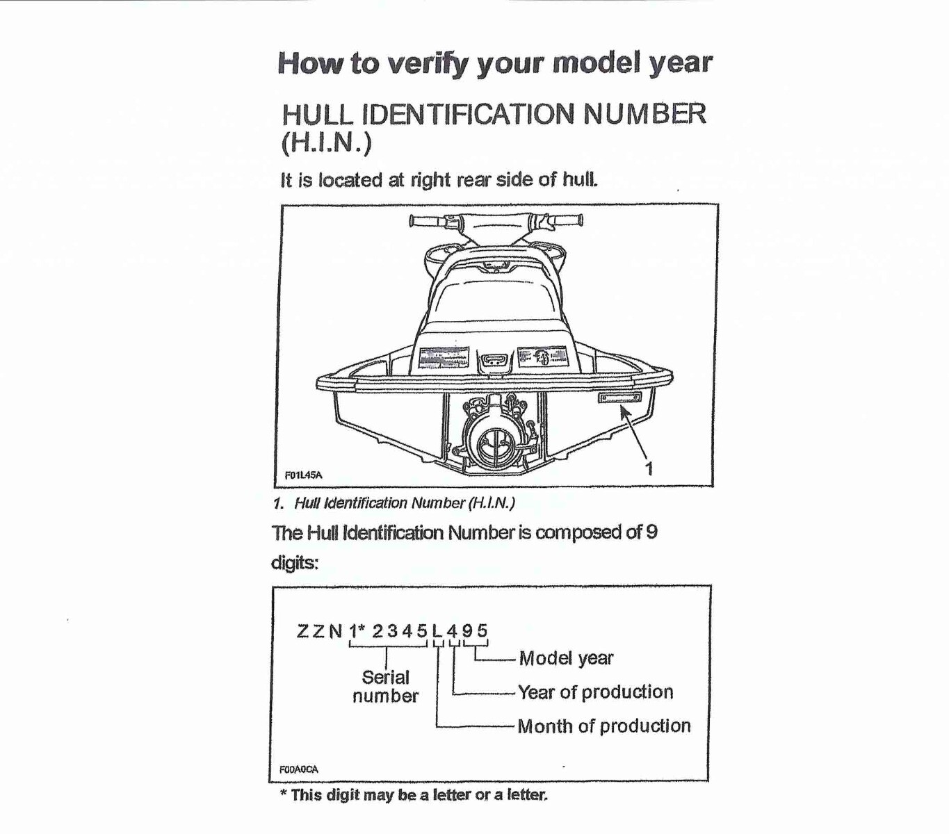 Yamaha Single Carb Mikuni Carburetor Rebuild Kit Wave Runner Jammer 500