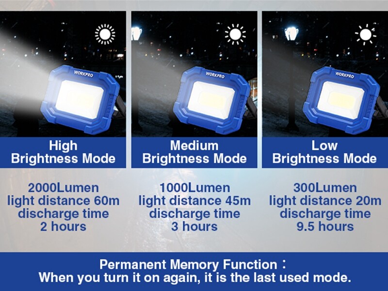 WORKPRO 2Pack Rechargeable 2000LM LED Work Light Magnetic Super Bright Worklight