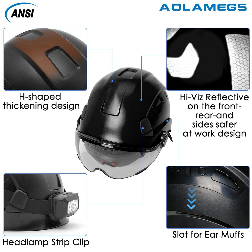 Construction Safety Helmet W/ 5.0 Bluetooth Earmuffs CE Hard Hat Head Protection