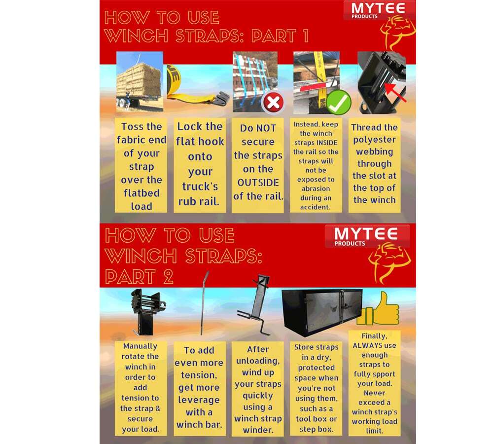 (10 Pack) Kinedyne 4"x30' Winch Straps with flat hook, Flatbed Tie Down Strap