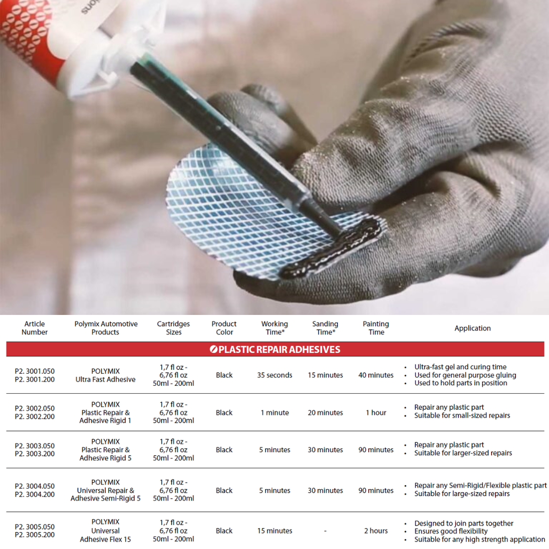 Polymix Universal Black Semi Rigid Plastic Repair & Adhesive Cartridge 200ml