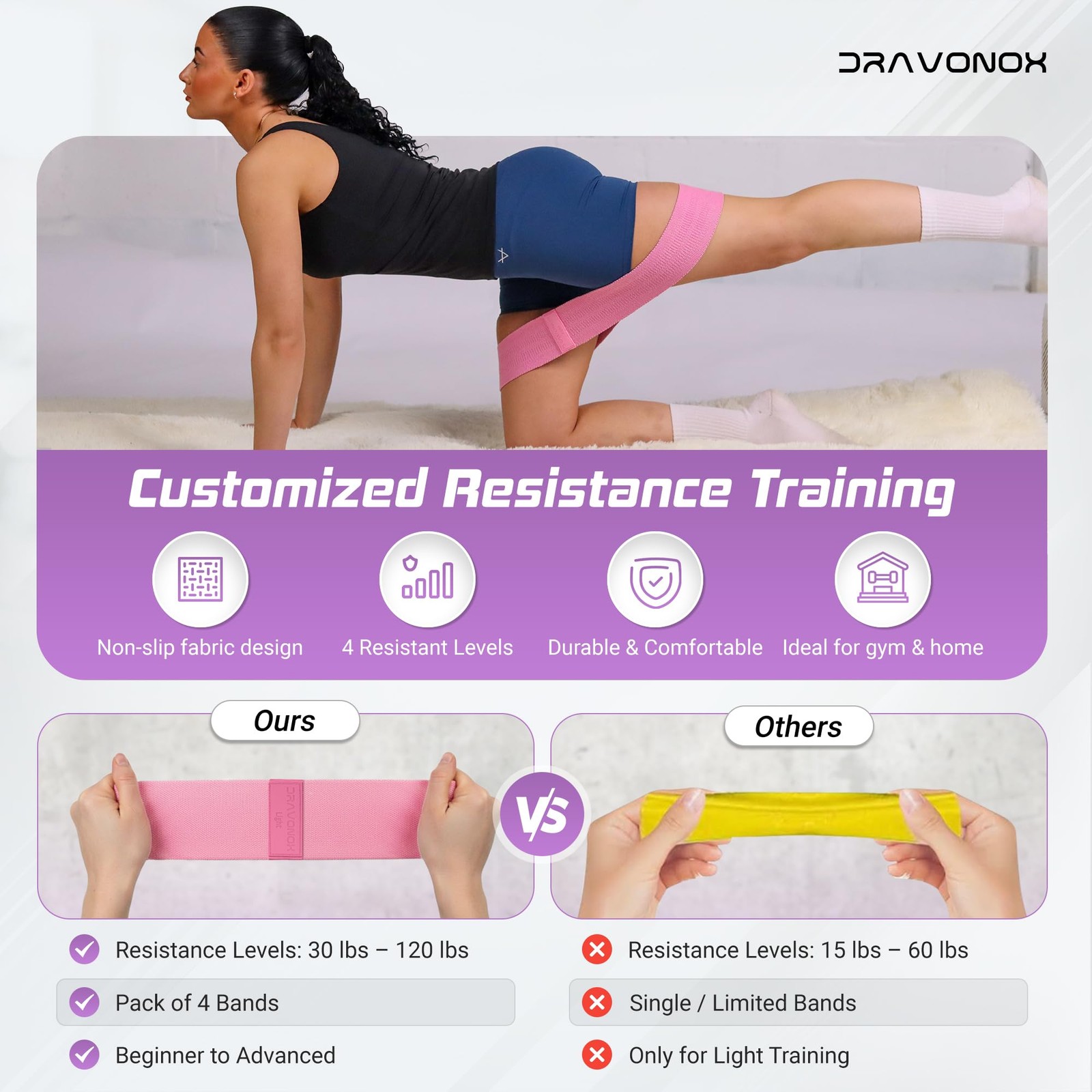 Resistance Bands, Workout Bands, Exercise Bands for Working Out with Workout ...