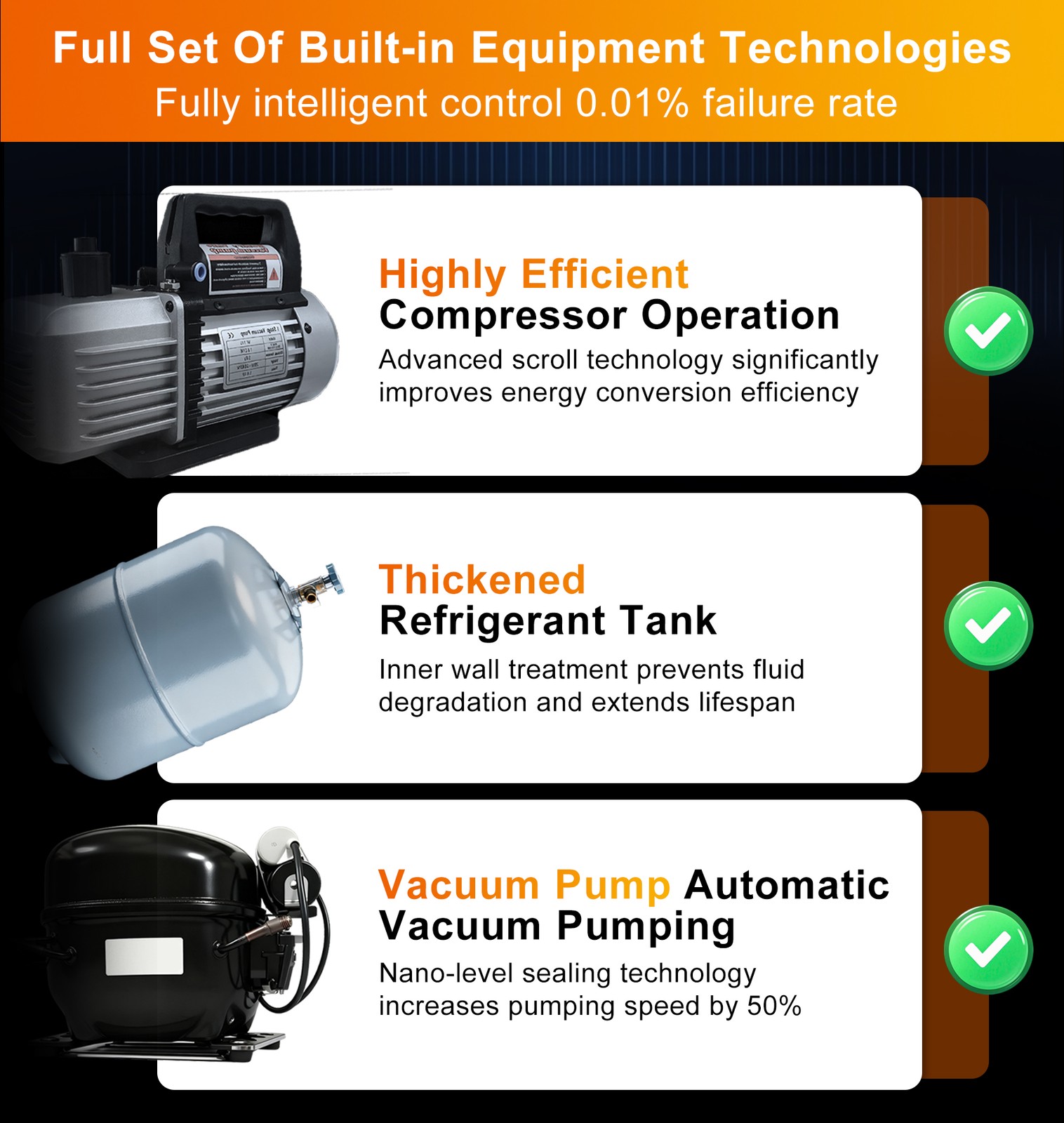 NEW Automatic Refrigerant Recovery Machine HVAC A/C Recycling for R134A/R1234YF