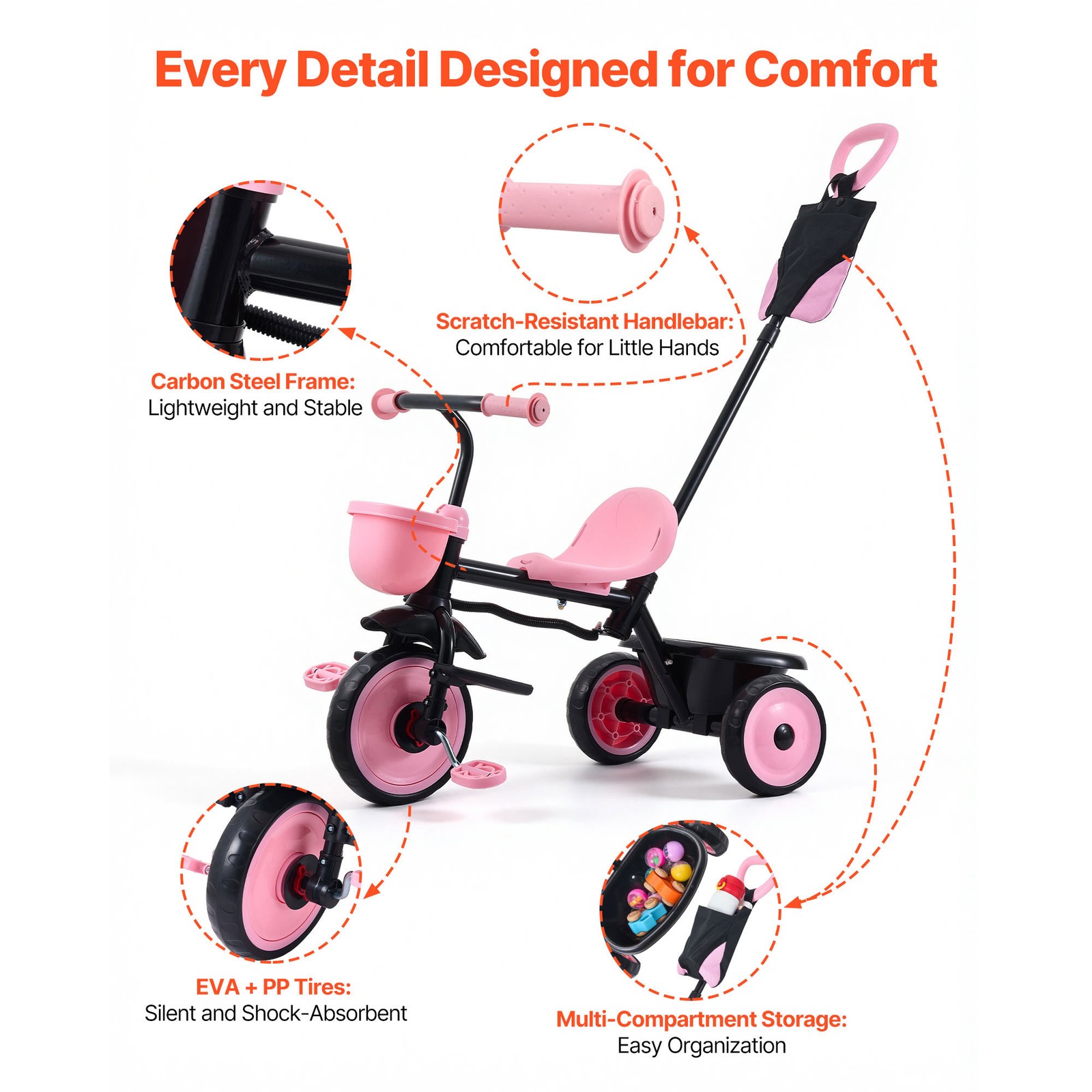 Uimoso Toddler Tricycle & Stroller for Ages 1.5-5 Kids Trike with Push Handle