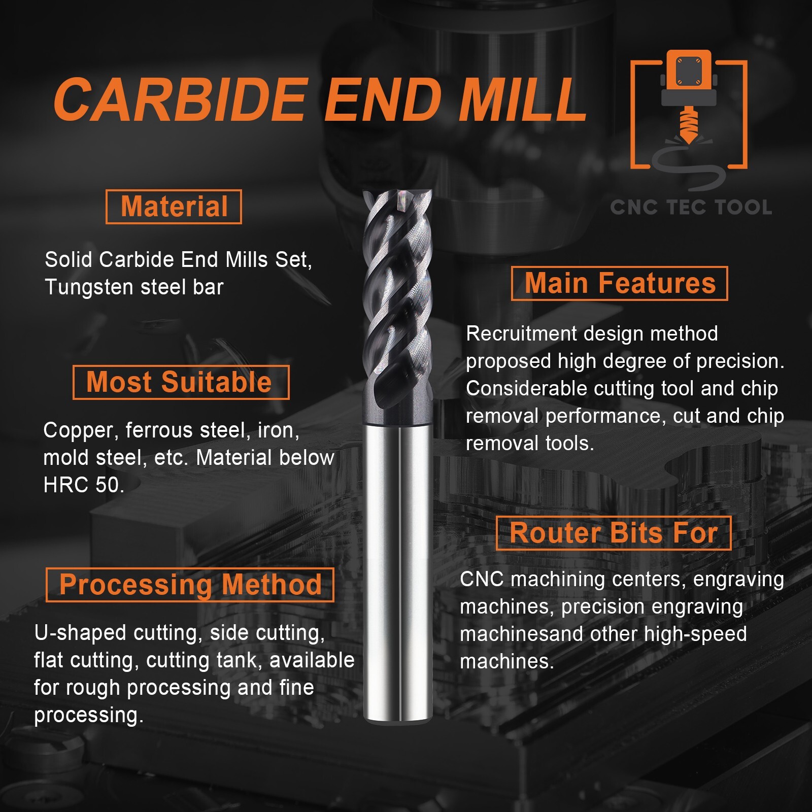 15 PCS Set 1/16" 5/64" 3/32" 7/64" 1/8" Square Carbide End Mill AlTiCrN Coated