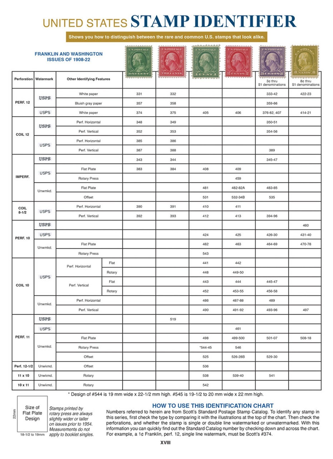 H.E. Harris US/BNA Postage Stamp Catalog 2025 - US Reference Book - Price Guide