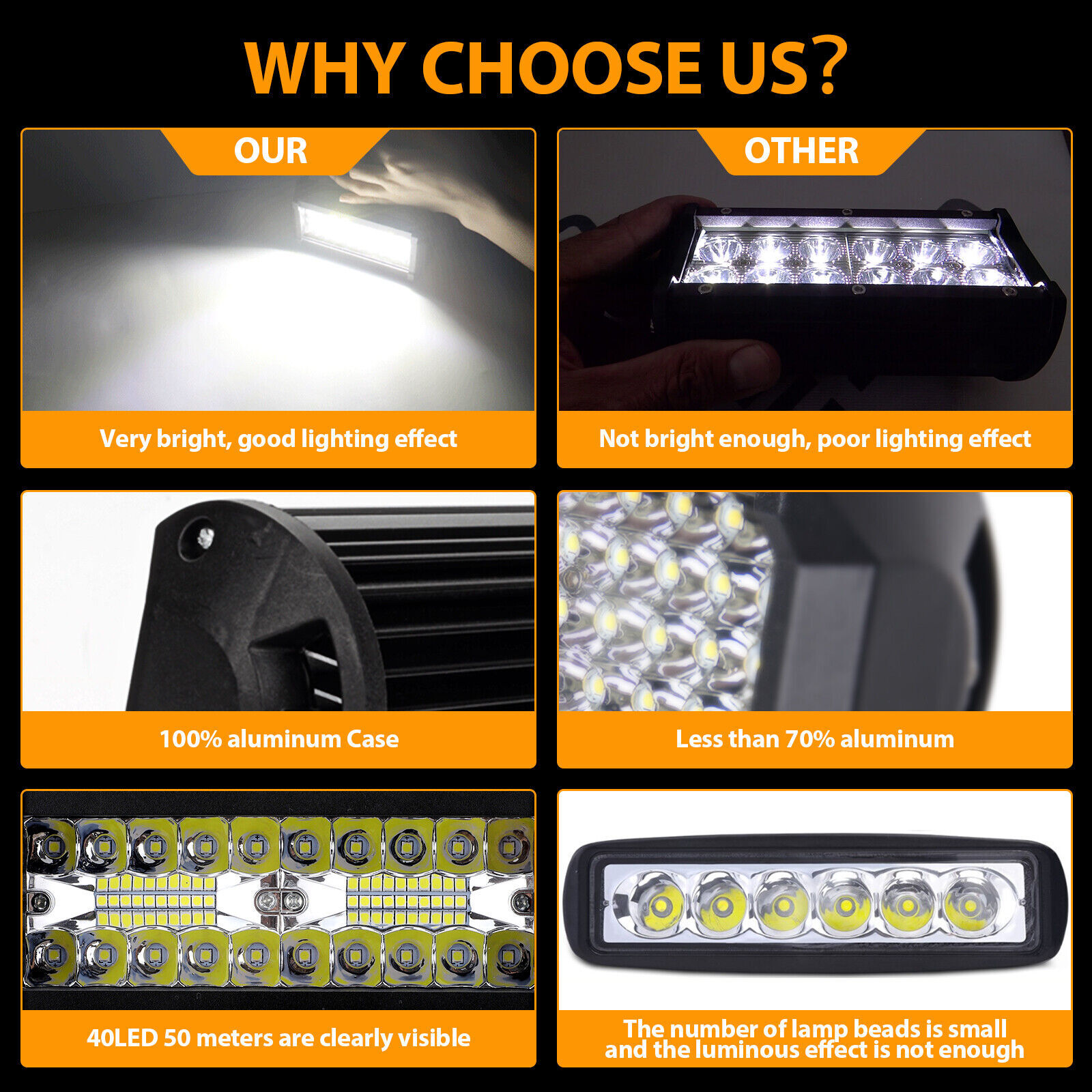 2x 7inch 20000LM LED Work Light Bar Flood Spot Pod Offroad Fog Driving ATV Truck