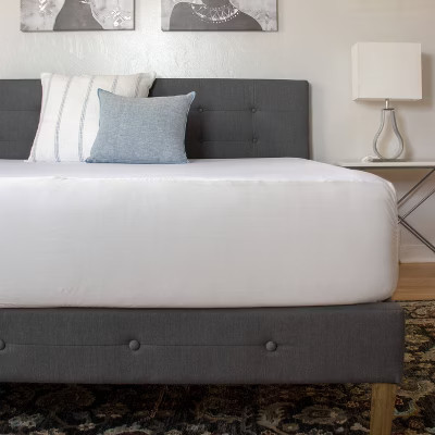 Queen Perfect Protection Cool Touch Mattress Protector - Allerease