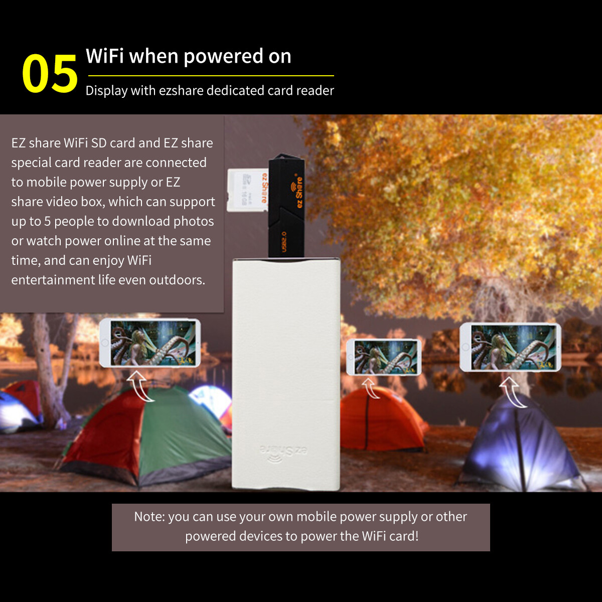 Wi-Fi Wireless SDHC 32GB Class 10 SD Memory Card for Eye Fi Transcend Ez Share