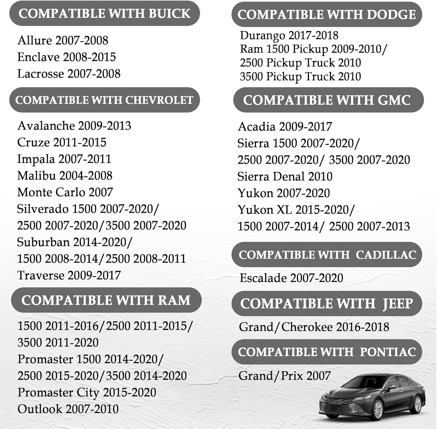 Transmission Shift Cable Bushing, Shift Linkage Repair Kit with Shifter Bushing