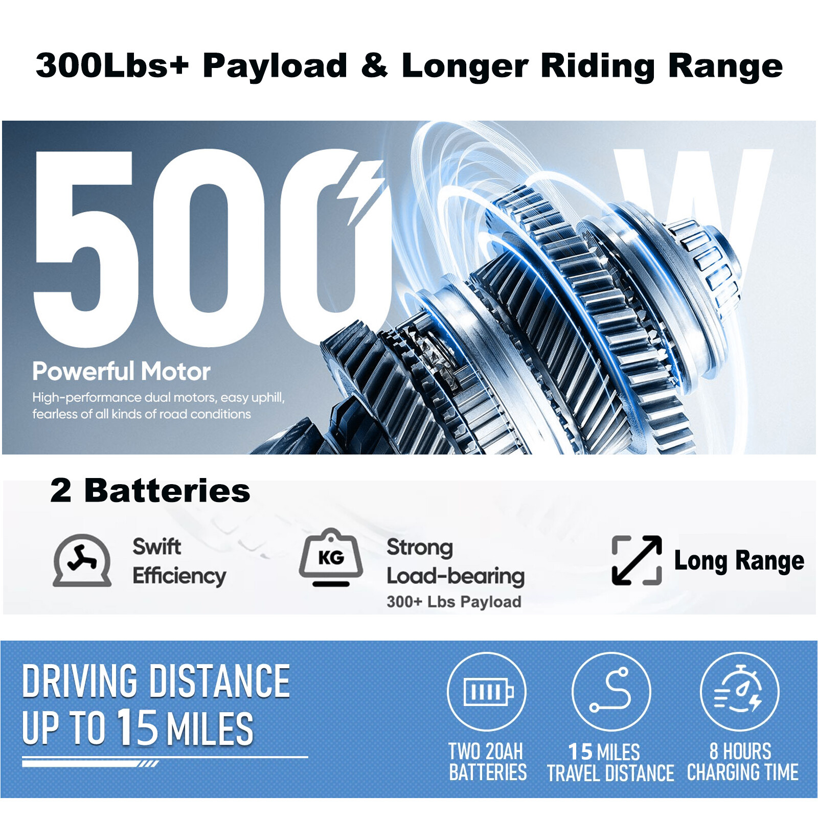OPEN BOX Folding Electric Wheelchairs FDA Certified Medical Mobility Scooter