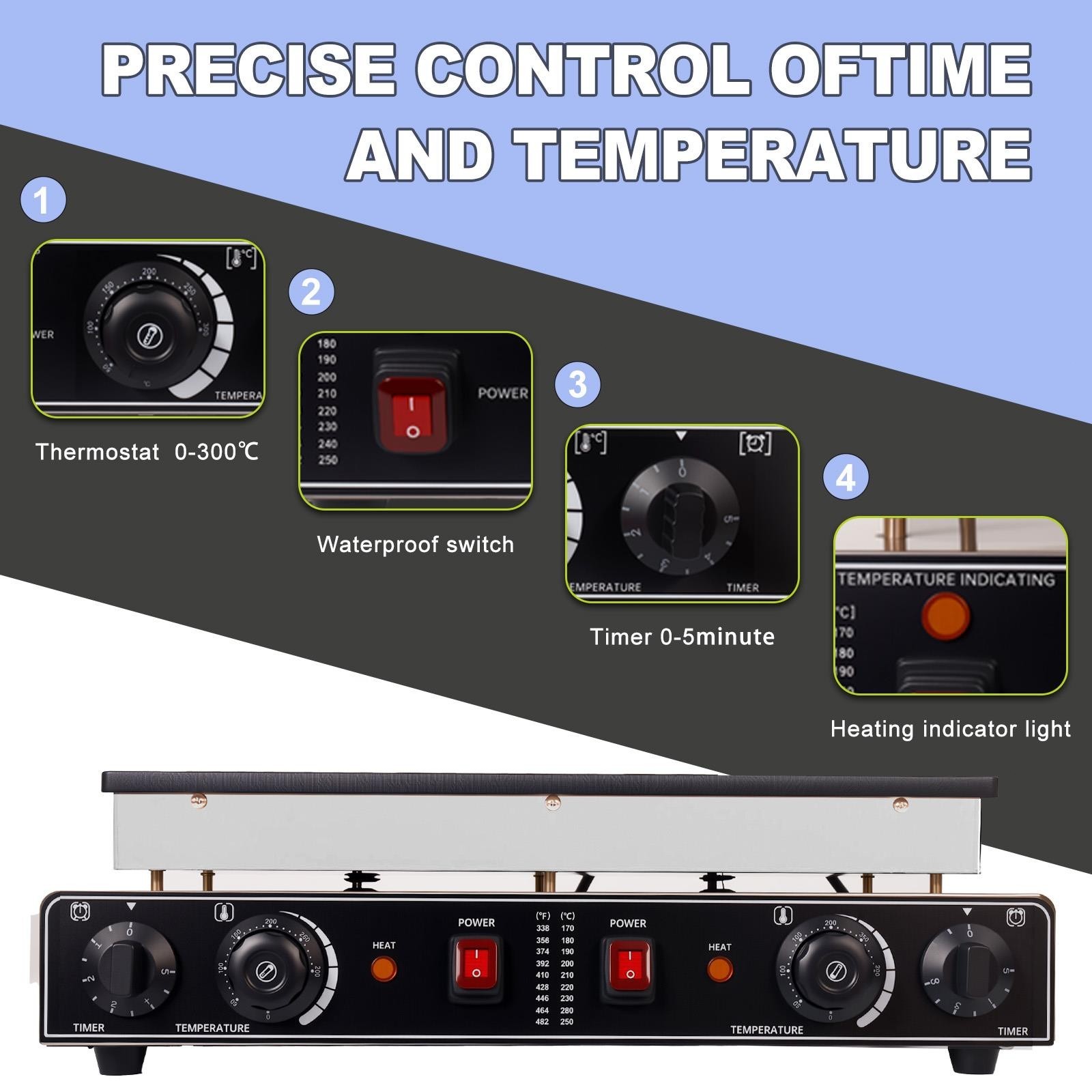 50 pcs Commercial Mini Pancake Maker, 110V Stainless Steel Pancake Maker Machine