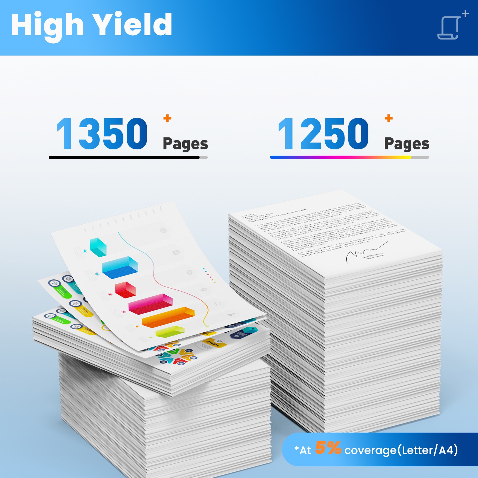 4PK W2110A 206A Toner Fit For HP Color LaserJet Pro M255dw M255nw MFP M283fdn