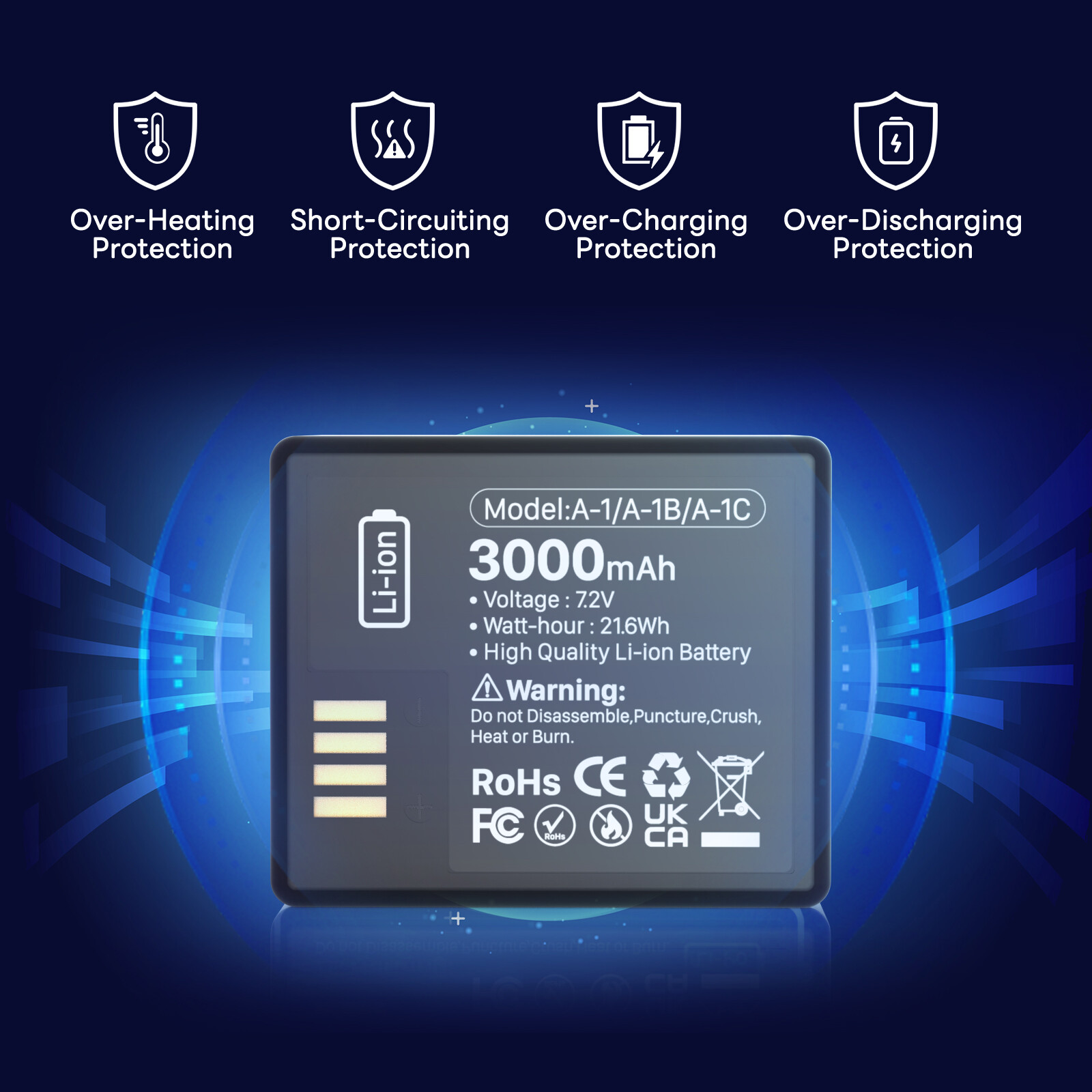 2 Pack Rechargeable Battery A-1 for ARLO PRO & Arlo Pro 2 Camera VMA4400 VMS4230