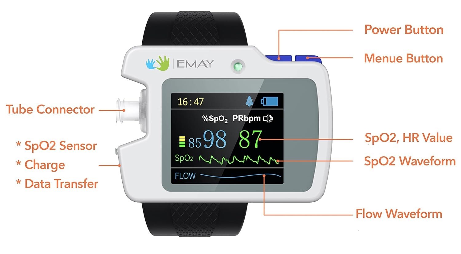 SleepO2 Pro - Wrist Pulse Oximeter with SpO2 & Flow Tracking Overnight