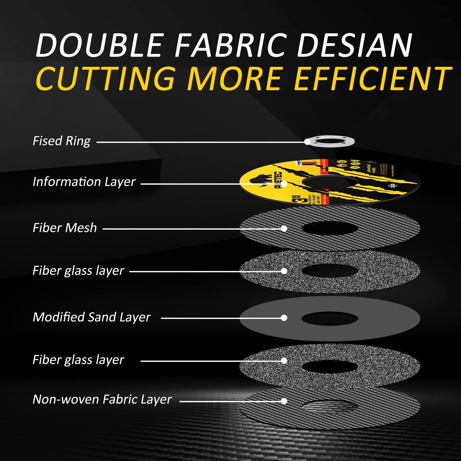 55 Pack Cut Off Wheels 3" x1/16"x3/8" Arbor Metal Cutting Disc Die Grinder Tool