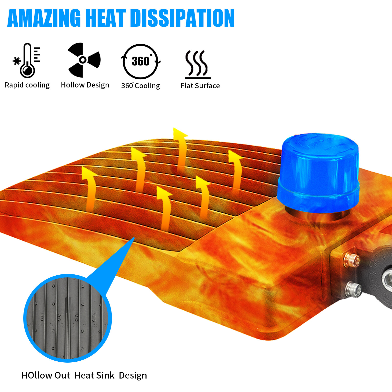 LED Parking Lot Lights 200W 300W Module Street Pole fixture Shoebox Area Light