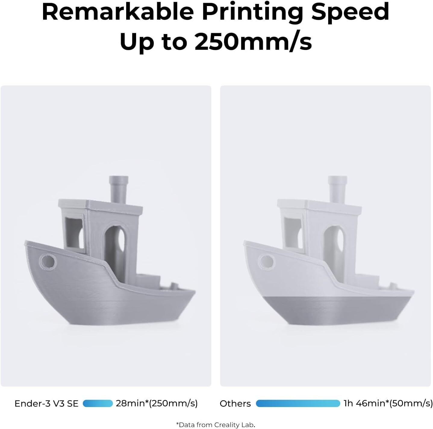 Refurbished Creality Ender 3 V3 SE FDM 3D Printer 20% off with code BRANDNEW20