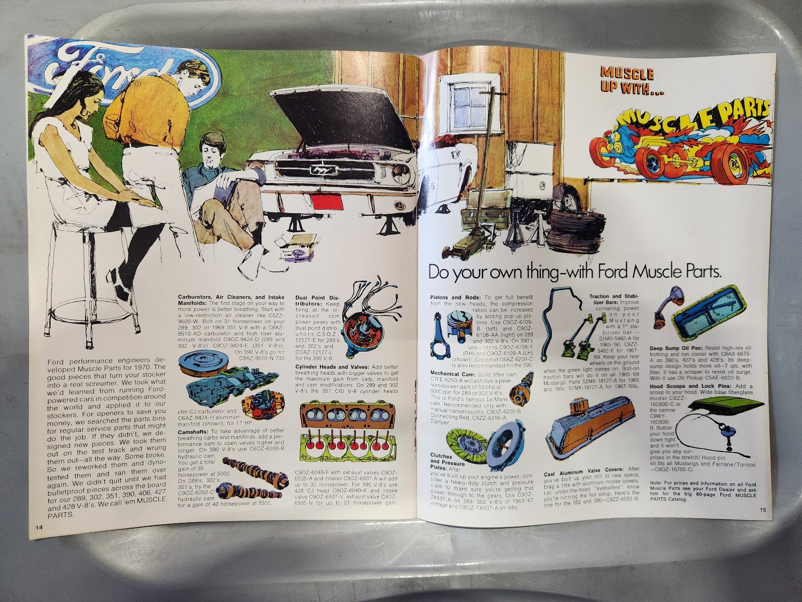 1970 Ford Performance Buyer’s Digest