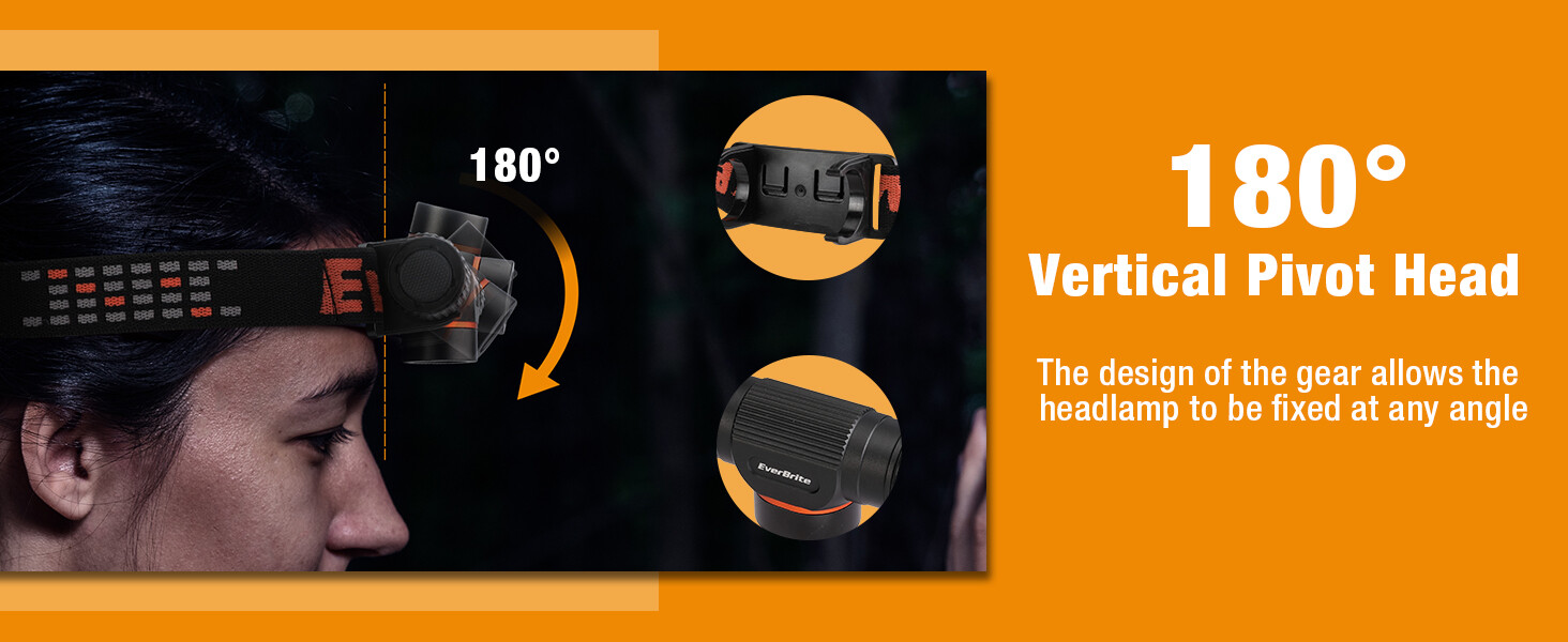 EverBrite Rechargeable Headlamp 1000 Lumen LED USB-C 5 Light Modes Magnetic Base