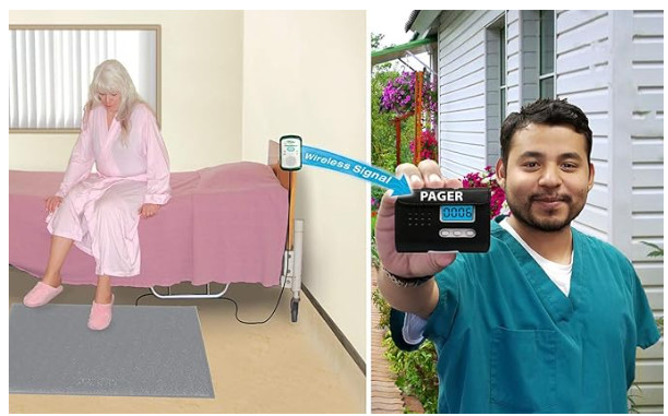 Wireless Alarm & Pager Weight Sensing Floor Mat Elderly Fall Prevention System