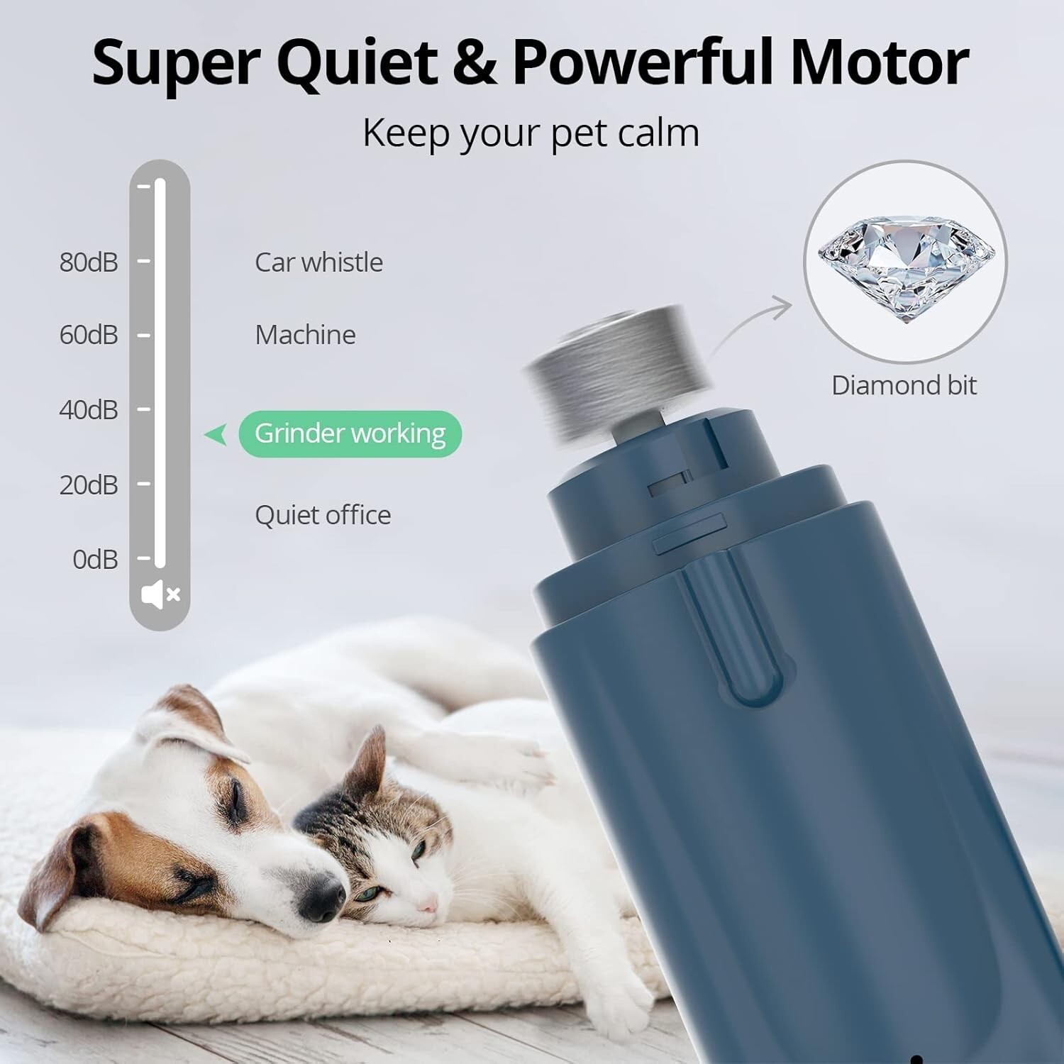 2 in 1 Electric Dog Nail Grinder and Clipper Rechargeable Pet Toenail Clippers