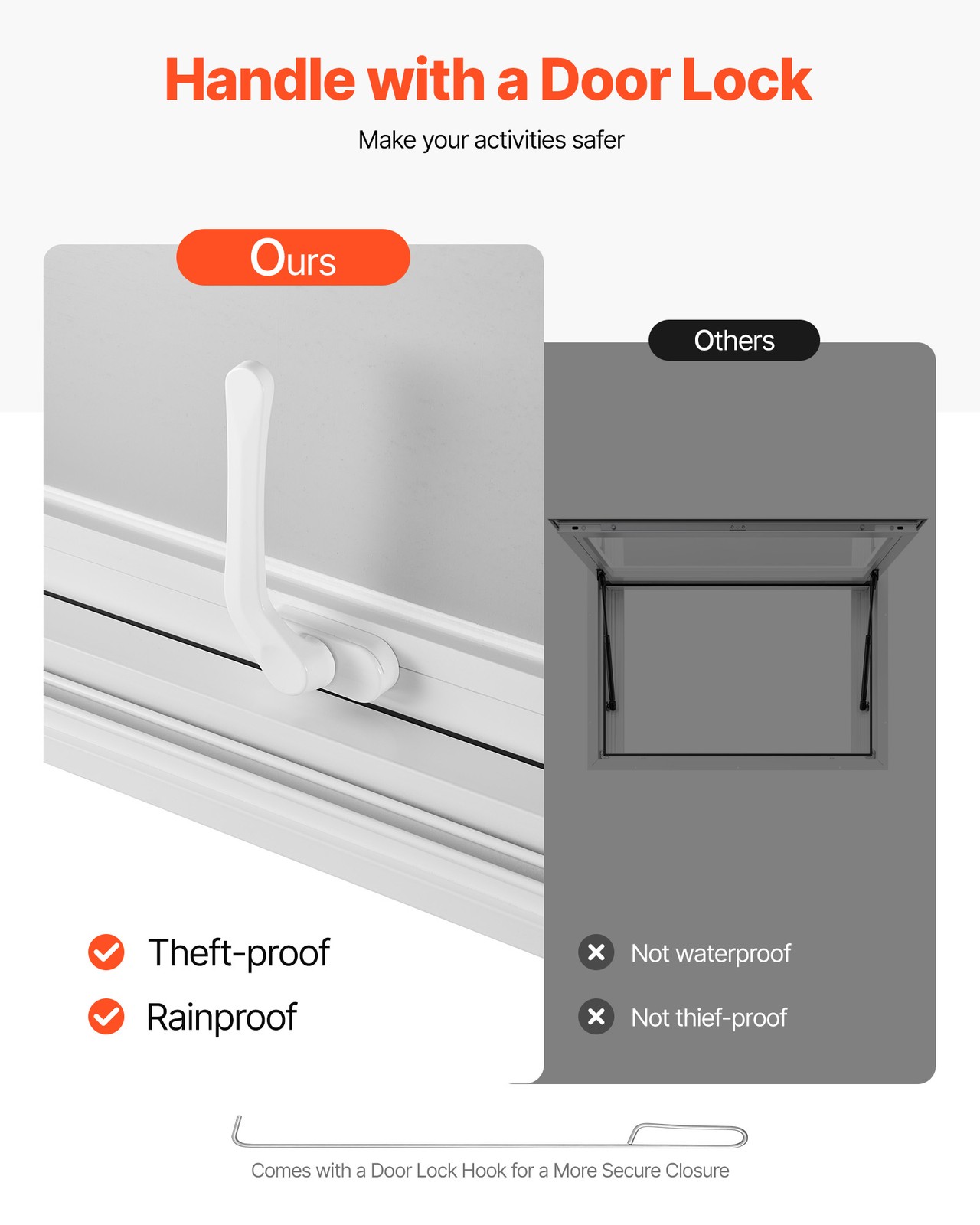VEVOR 60x36in Concession Stand Serving Window Food Truck Service Awning Aluminum