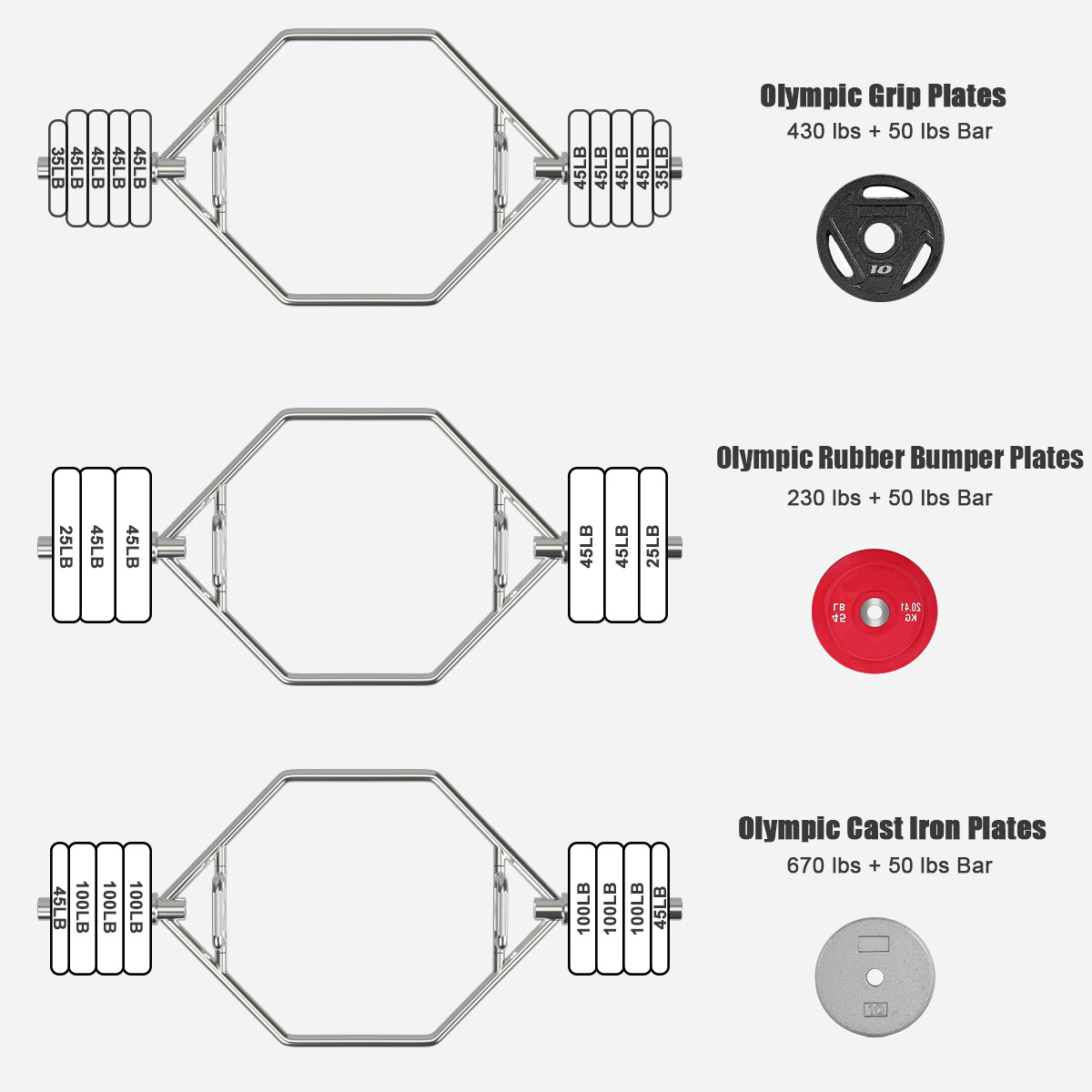 56" Olympic Hex Trap Hex Weight Lifting Bar Gym Home Fitness Workout Equipment