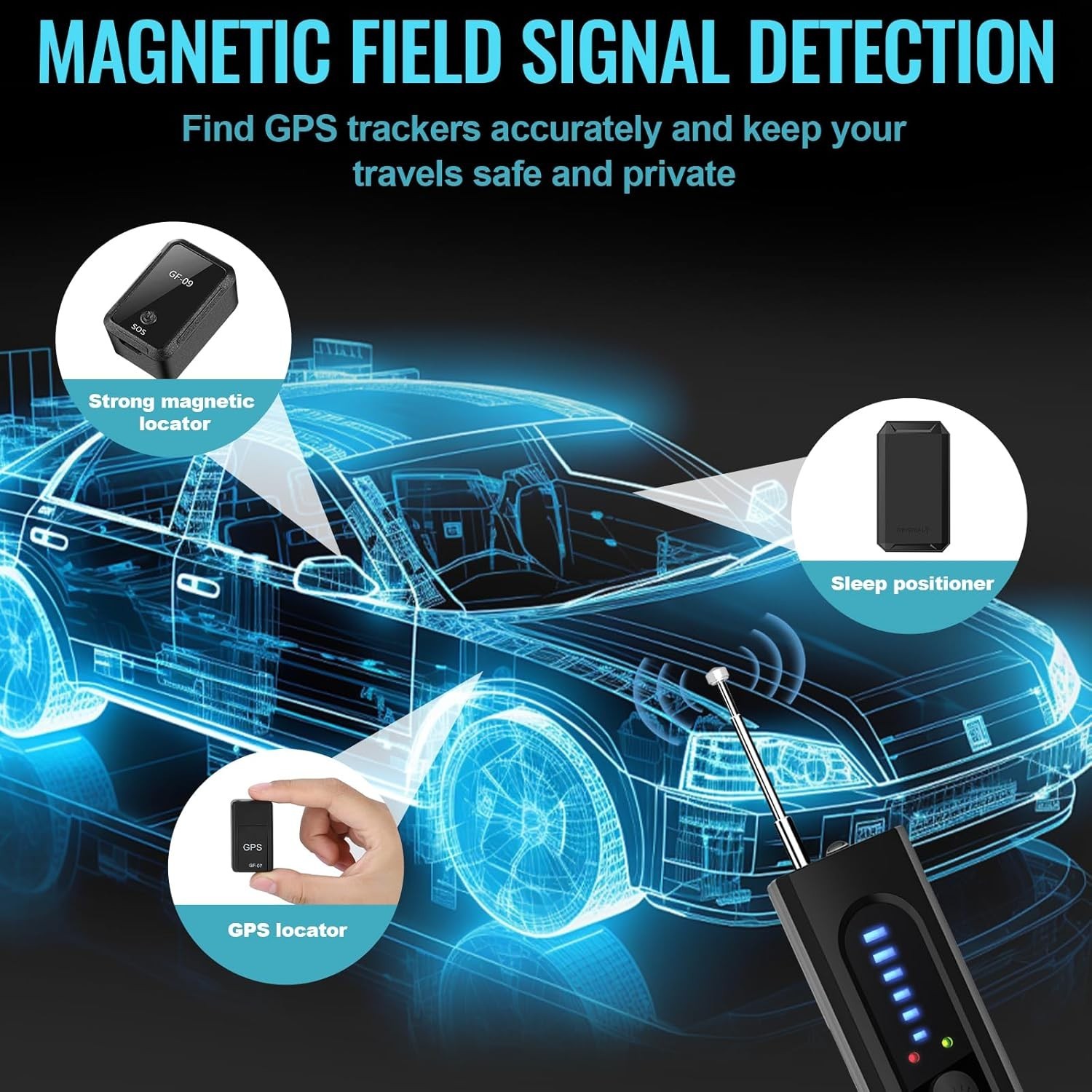Hidden Camera Detector,Anti Spy Camera Finder, GPS Tracker Detector