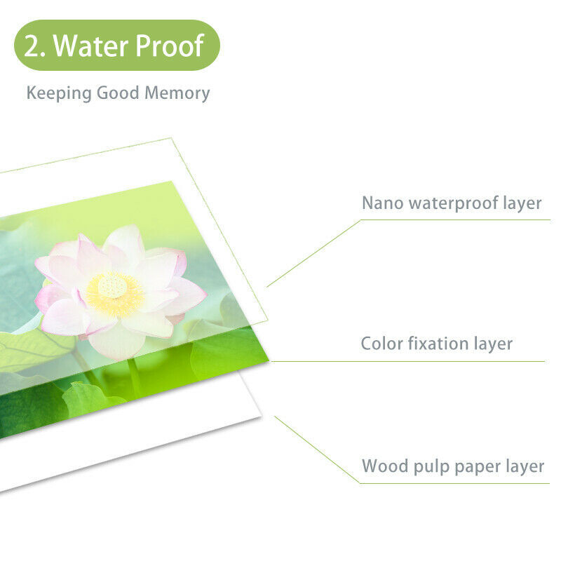 Compatible KP-108IN Color Ink Paper Set 4x6 for Canon Selphy CP1300 1200 910 Lot