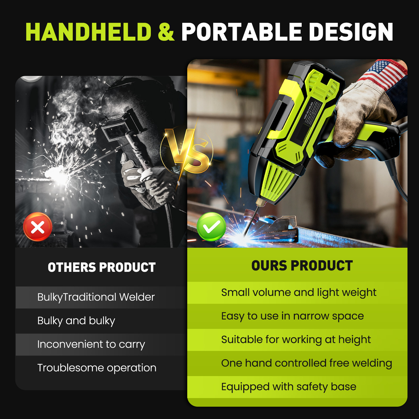 Handheld Stick Welding Machine Arc Welder Gun Electric Digital Welder IGBT 110V