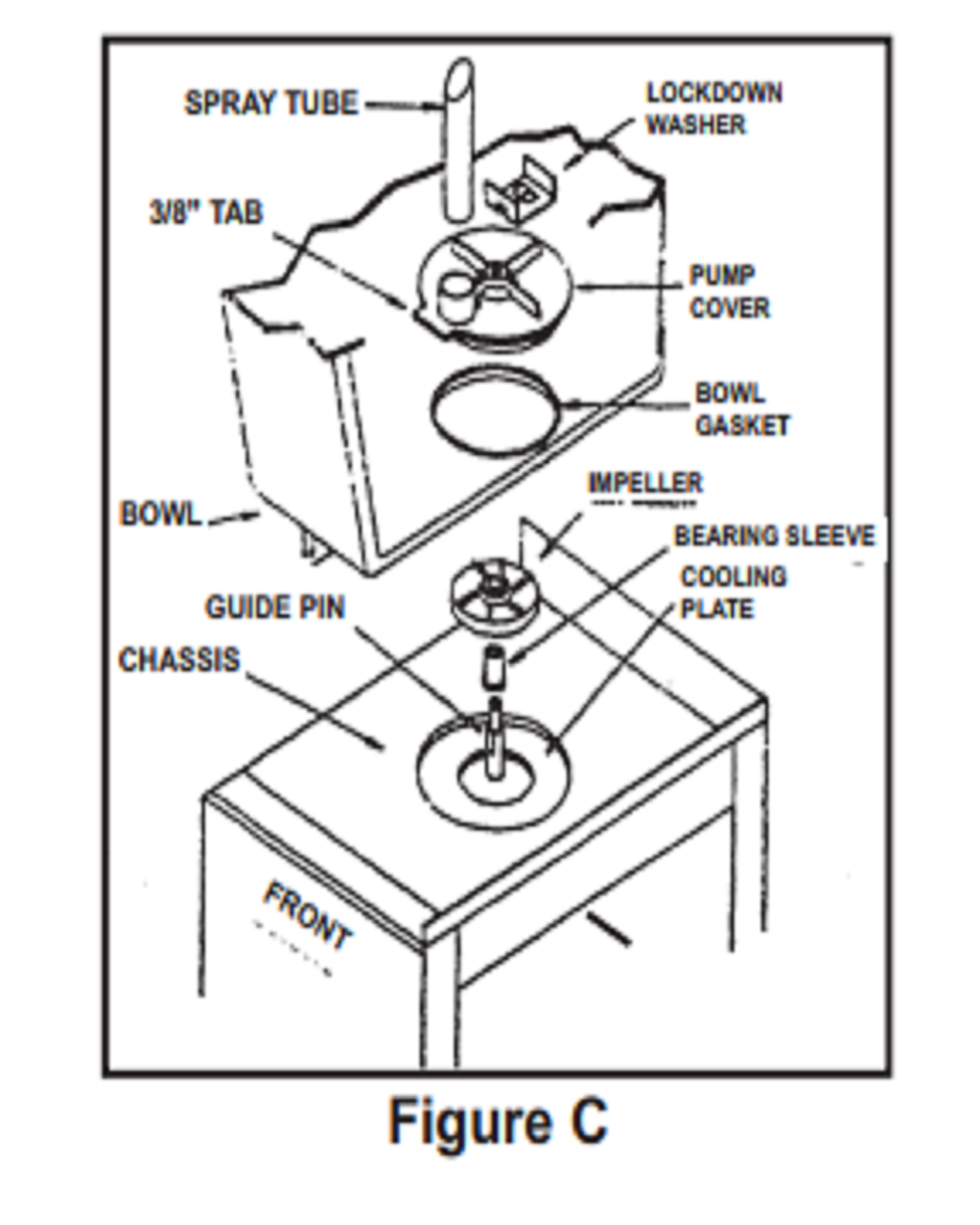 Crathco Replacement Bowls Plus Triple Bowl D Series Maintenance Parts Kit