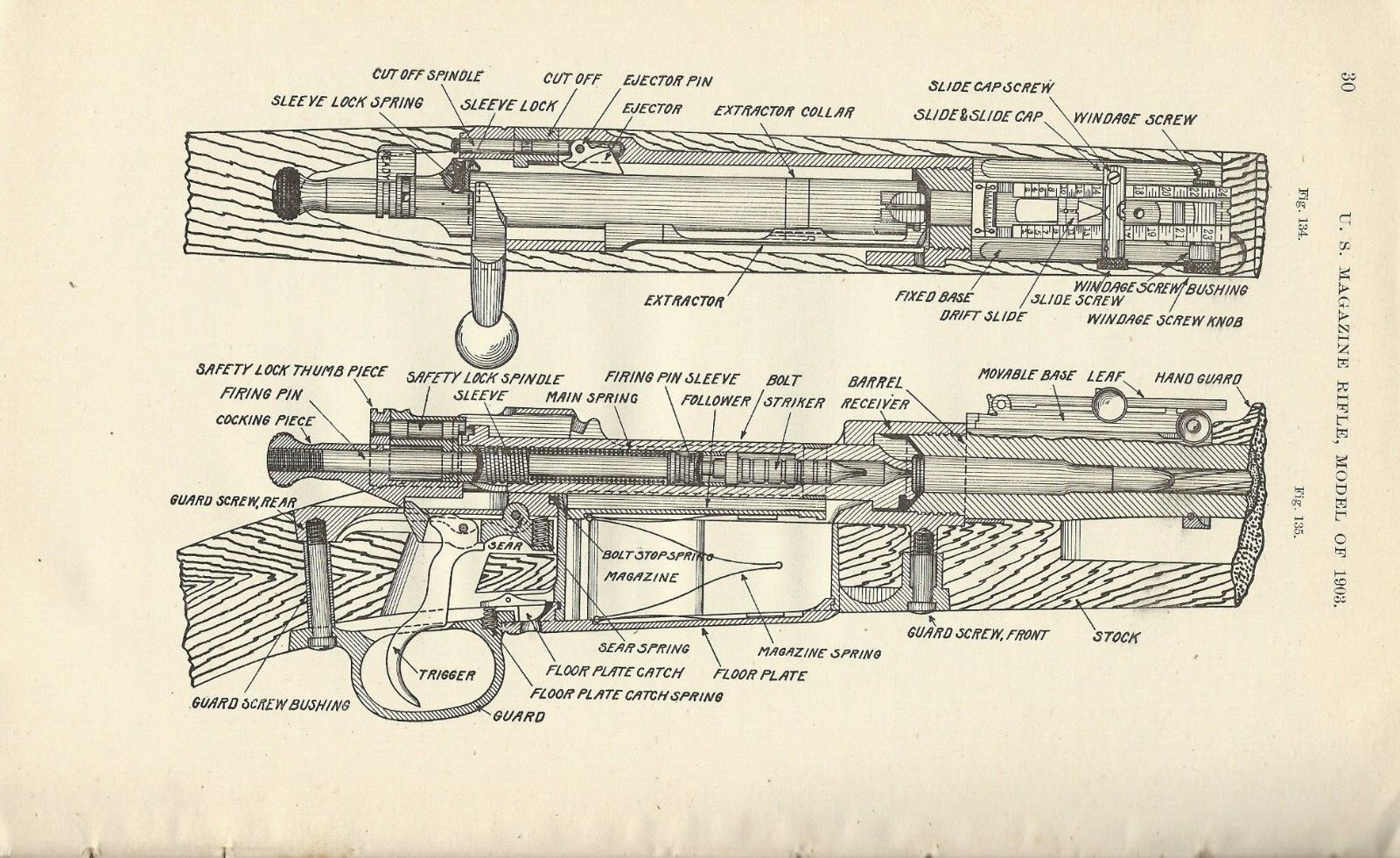 U.S. Army Magazine Rifle Model 1903 Caliber 30 Springfield M1903 Book .30-06